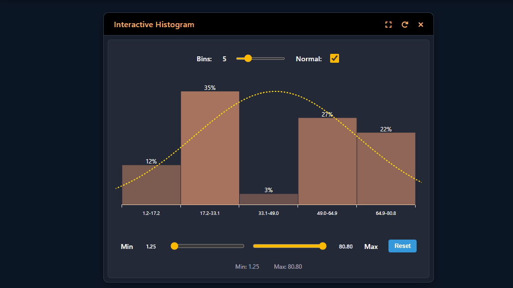 Interactive Analysis Demo